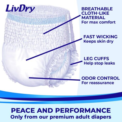 LivDry Adult Incontinence Underwear, Extra Absorbency Adult Diapers, Leak Protection, Large, 72-Pack - Image 4