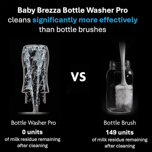 Baby Brezza Bottle Washer Pro - Baby Bottle Washer, Sterilizer + Dryer - All in One Machine Cleans Bottles, Pump Parts, & Sippy Cups - Replaces Hand Washing, Bottle Brushes and Drying Racks - Image 6