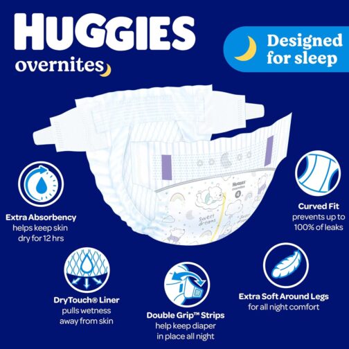 Huggies Size 3 Overnites Baby Diapers Overnight Diapers, Size 3 (16-28 lbs), 132 Ct (2 Packs of 66) - Image 7